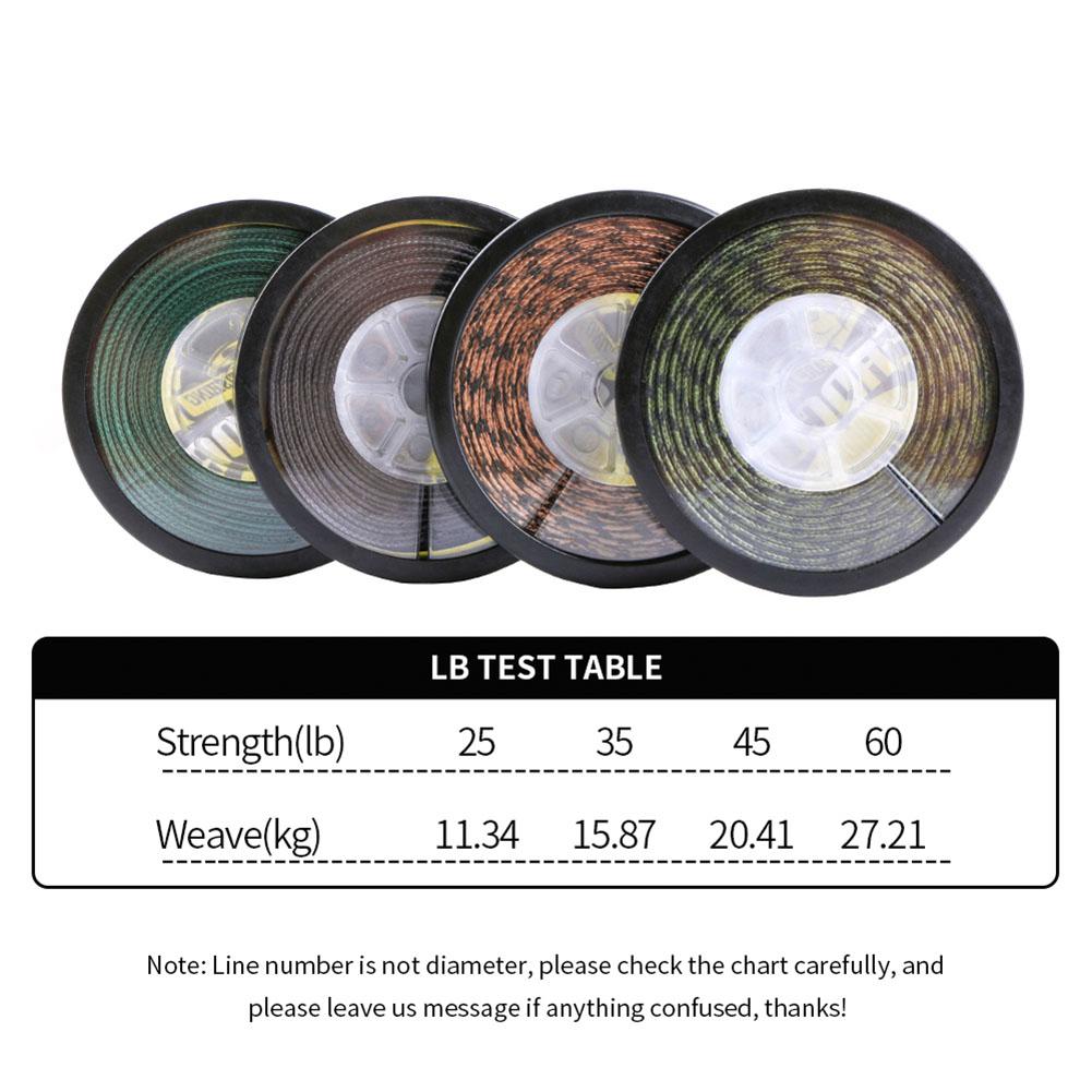 Braided Fishing Line Fishing Accessory - Image 5