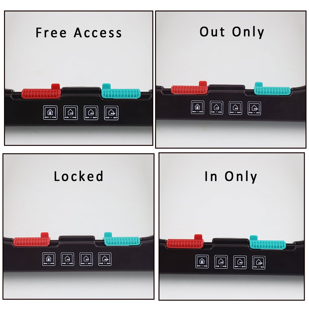 Cat Flap Door With 4 Way Lock - Image 2
