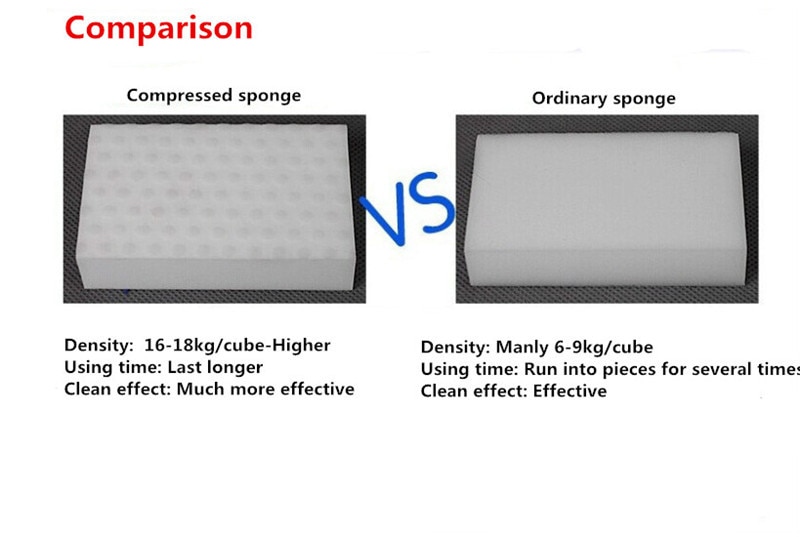 Dish Washing Sponge High-Density Pad (5 pcs) - Image 3