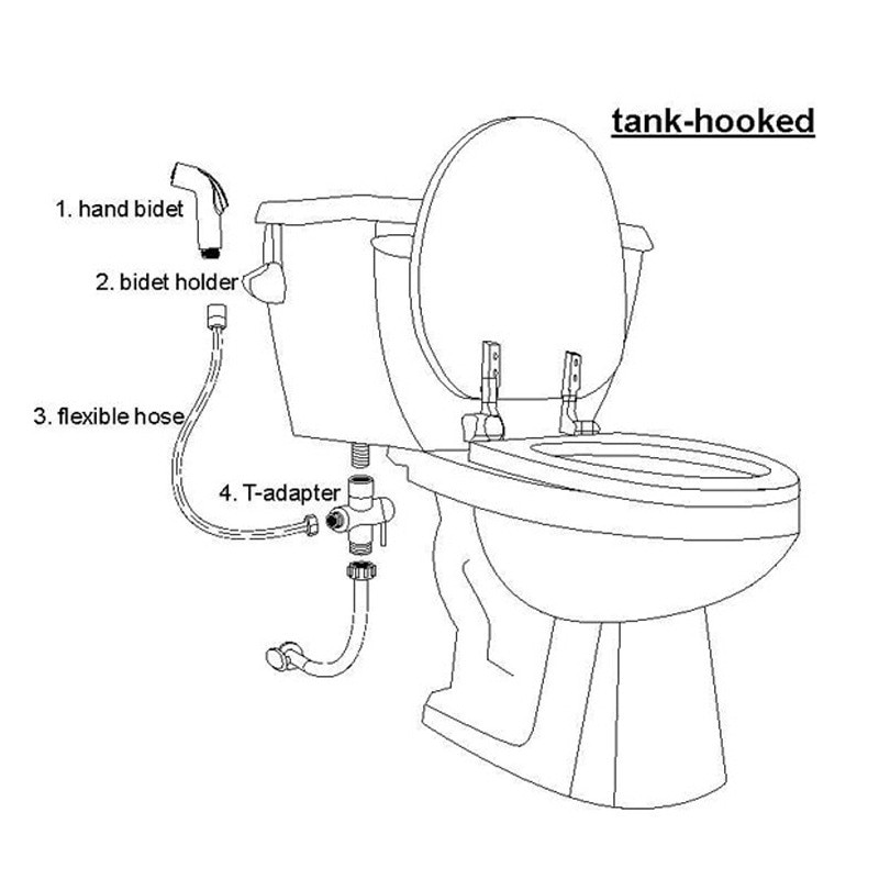Bidet Spray Handheld Wash Gun - Image 2