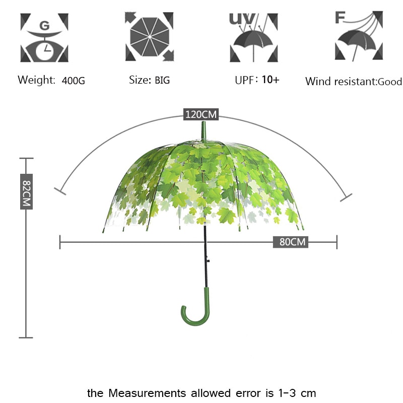 Bubble Umbrella Clear PVC Material - Image 5