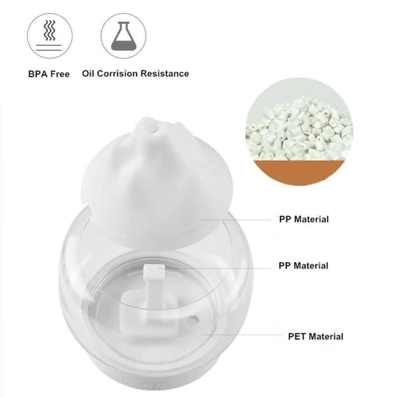 Aromatherapy Humidifier With LED Lamp