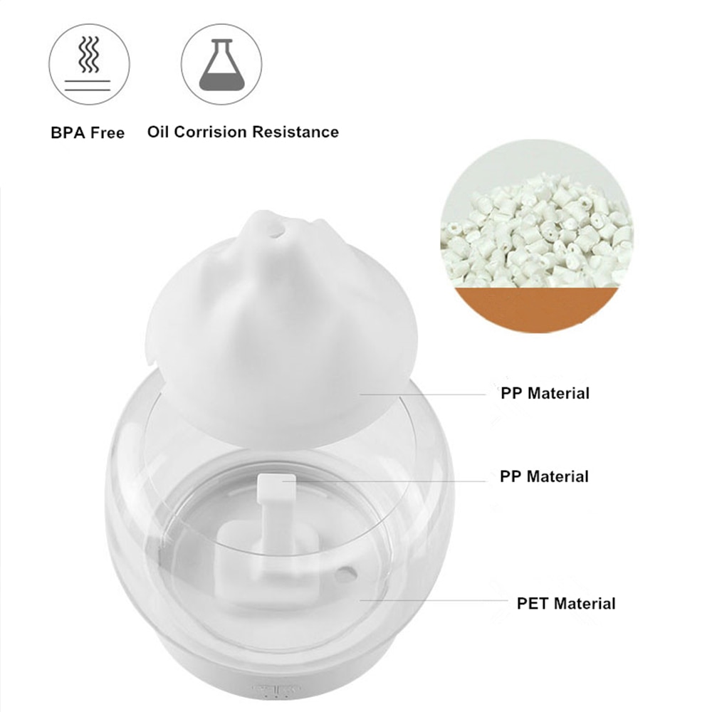 Aromatherapy Humidifier With LED Lamp