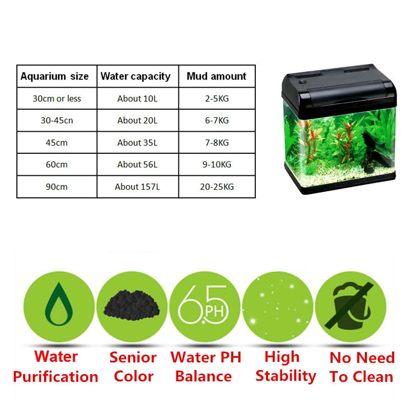 Aquarium Gravel Fish Tank Supplies - Image 2