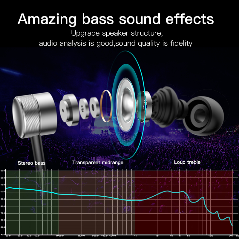 Bass Headphones Noise Reducing Earbuds - Image 4