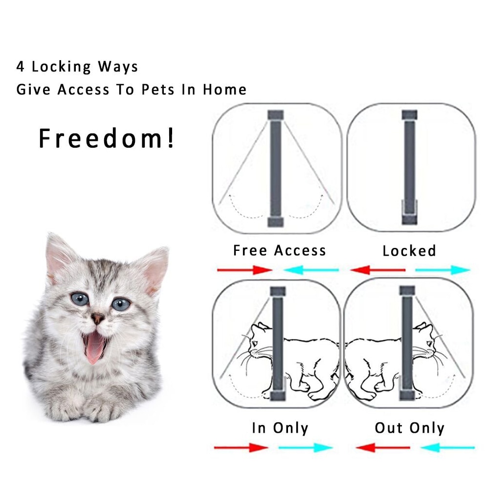 Cat Flap Door With 4 Way Lock - Image 3