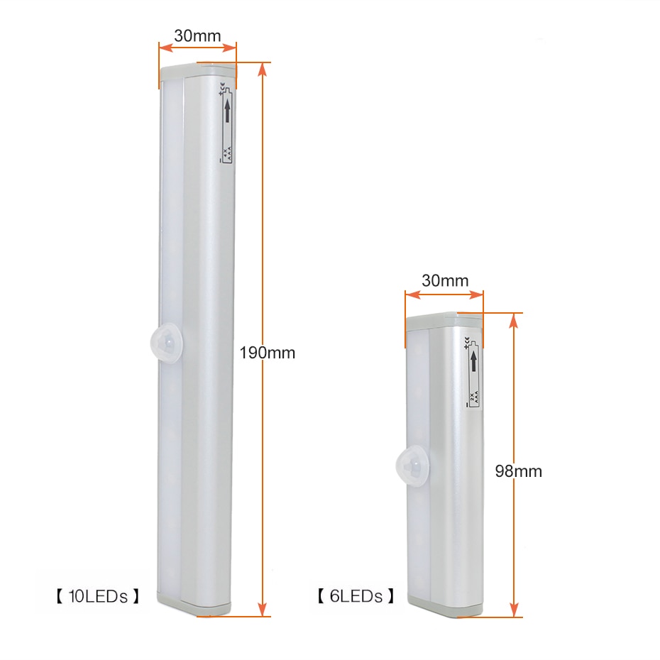 Closet Light Motion Sensor LED - Image 5
