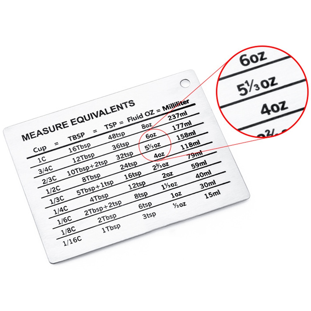 Baking Conversion Chart Magnetic Plate - Image 4