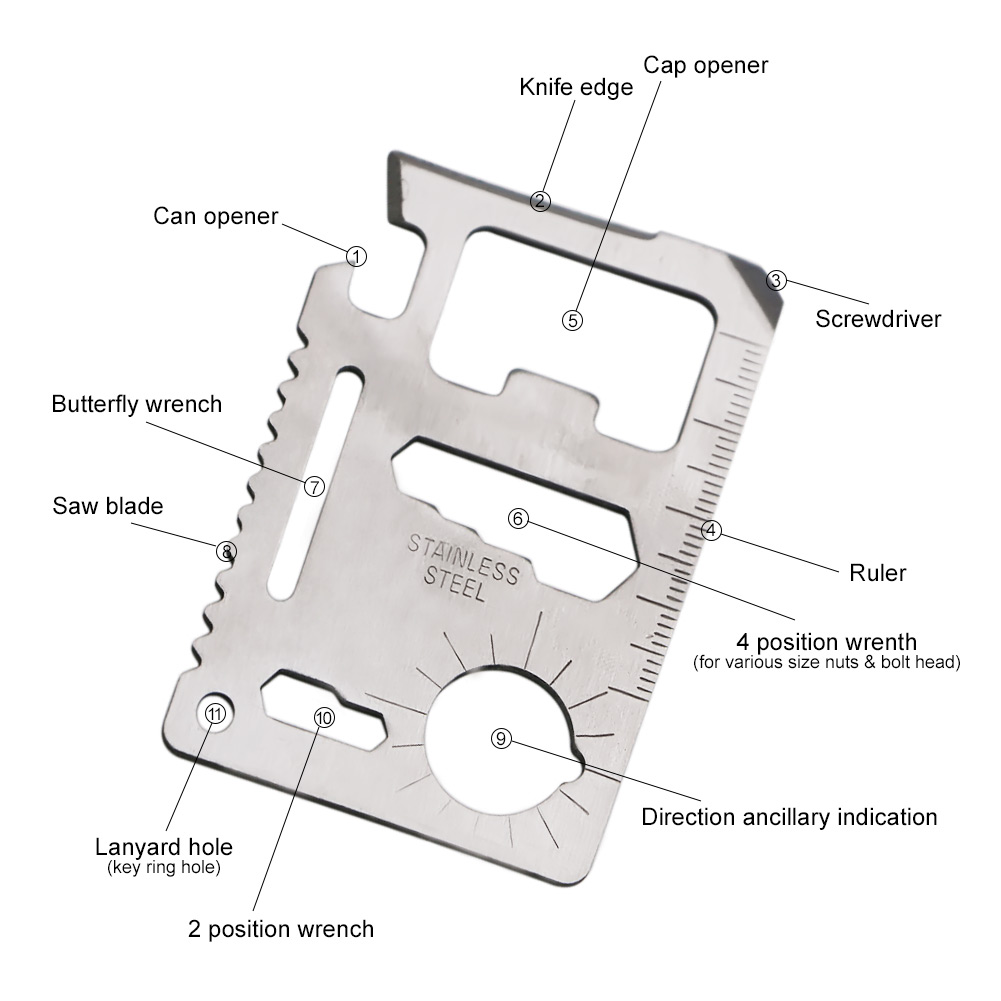 11-in-1Wallet Multi Tool - Image 3