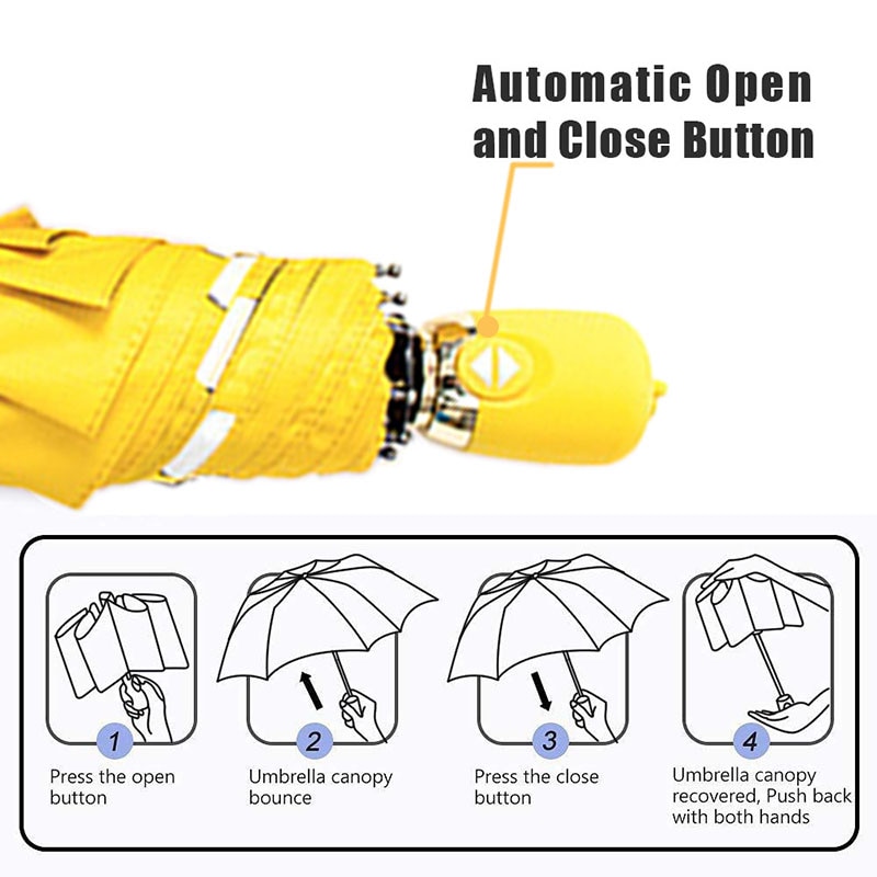 Automatic Umbrella Windproof Folded Umbrellas - Image 4