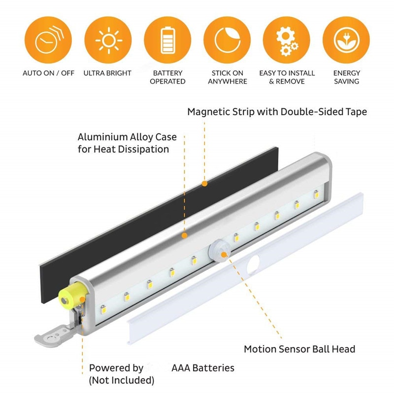 Closet Light Motion Sensor LED - Image 4