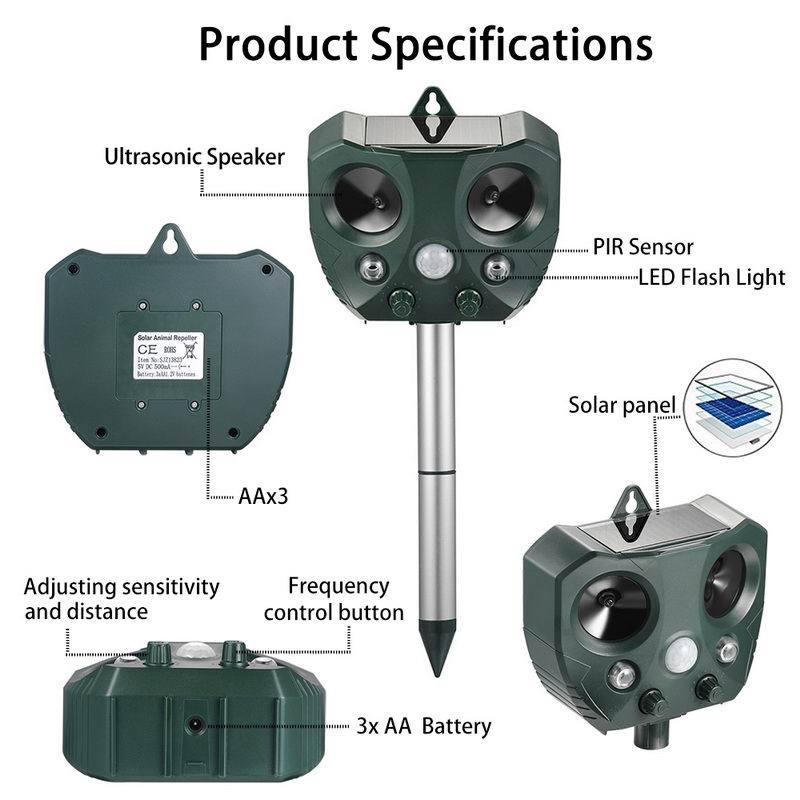 Cat Repellent Ultrasonic Animal Repeller Device - Image 3