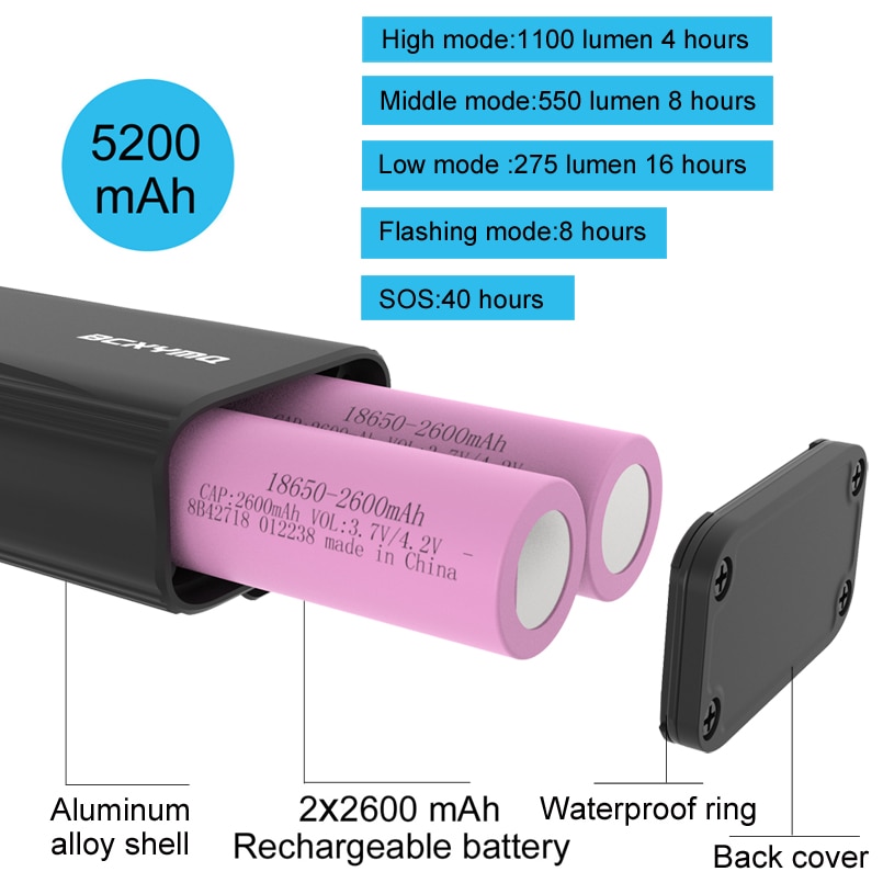 Bicycle Headlight Rechargeable Light - Image 5